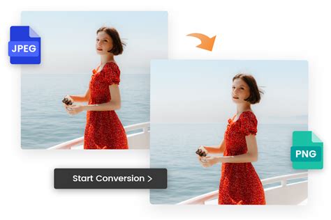 Convert JPEG/PNG images to an e.